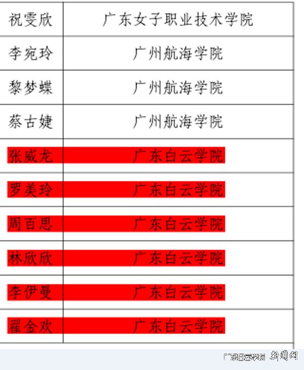 硬笔组获奖名单.jpg