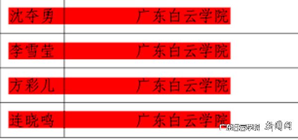 软笔组获奖名单.jpg