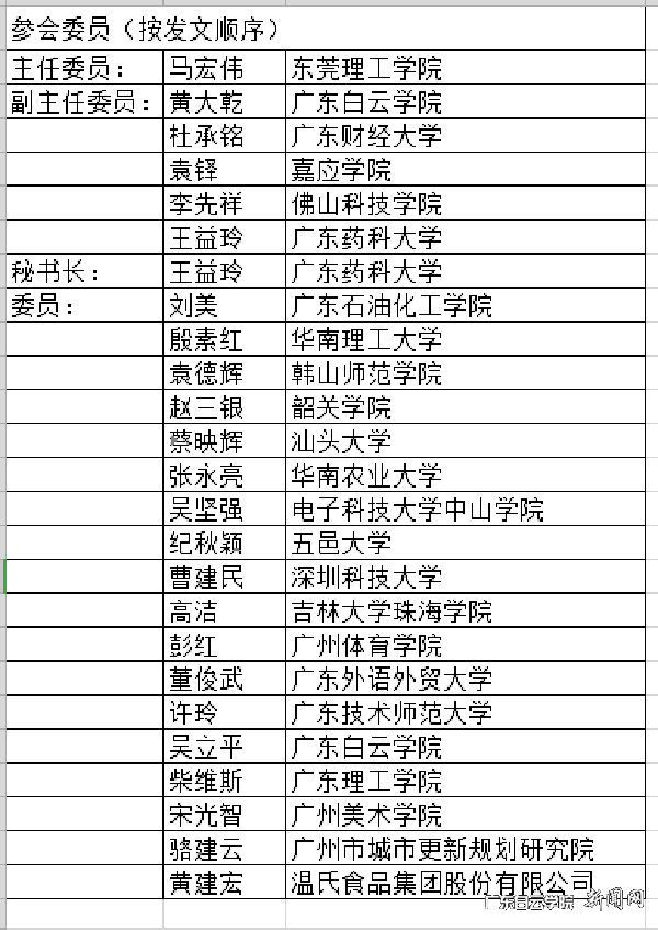 参会人员名单.png