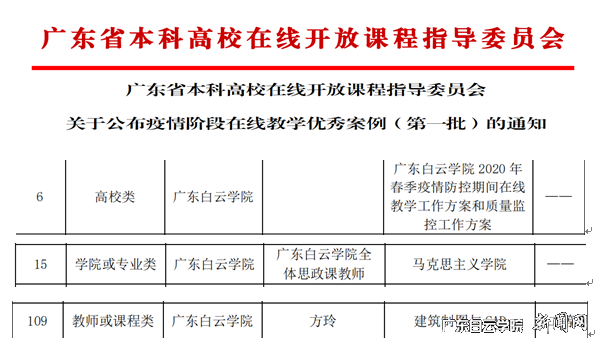 获奖公文.png