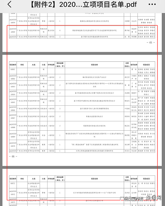 我校攀登计划专项资金立项项目.png