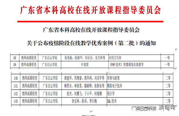 获奖通知.png