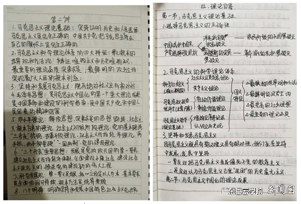 学员党课课堂笔记.png