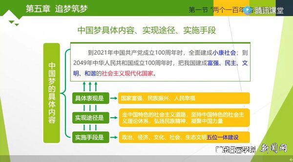 党课部分内容.jpg
