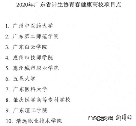2020年广东省计生协青春健康高校项目点.png
