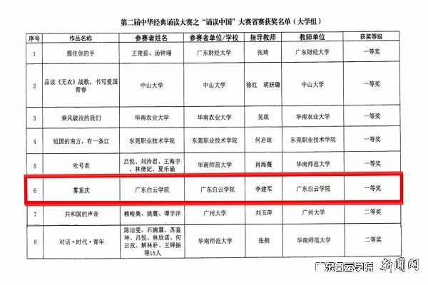 获奖名单.jpg