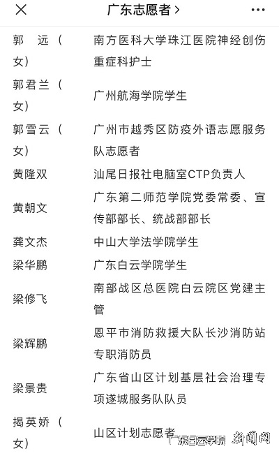 梁华鹏获广东“优秀战疫志愿服务典型”个人、.jpg