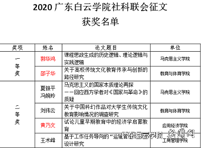 获奖名单1.png