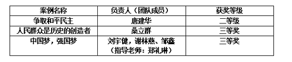 b78794a8e5721e279ba2c821ae3bb4b2.png