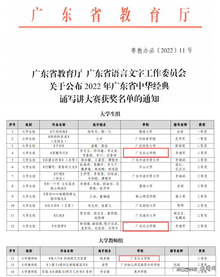 广东省教育厅、广东省语言文字工作委员获奖表彰文件.png