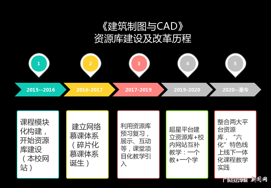 图片 3.png