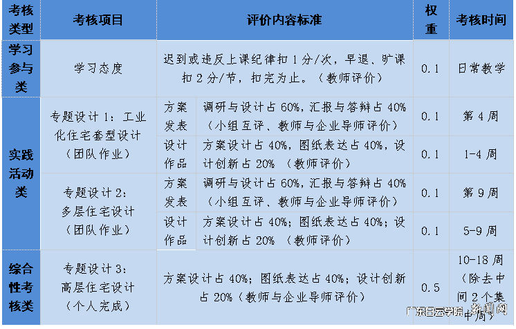 QQ截图20221129171756.png