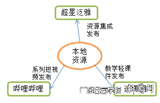 图片 1.png