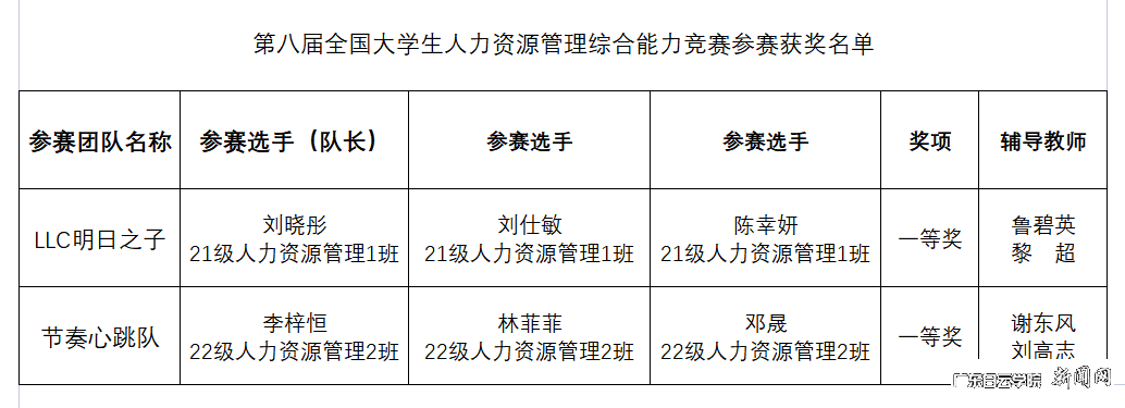 QUA_SWEO_CVE5J%652{3)UP.png