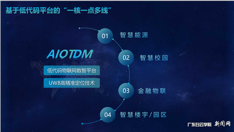 图片 1.png