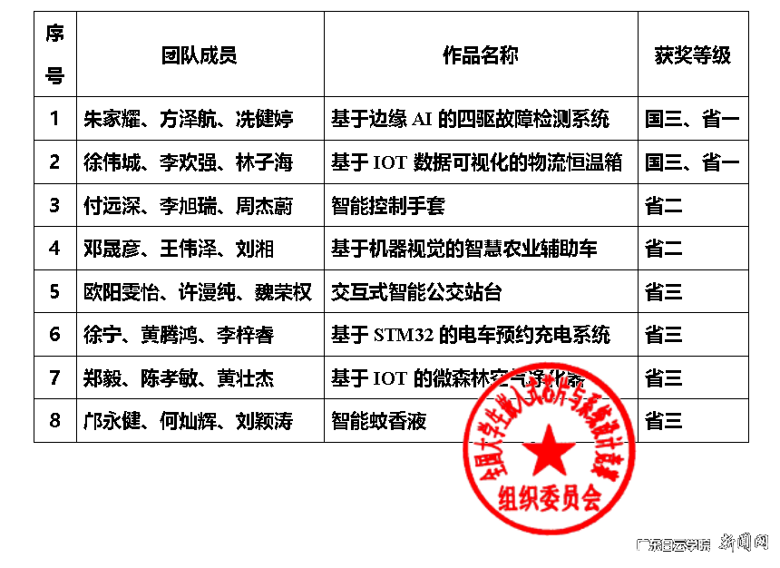 图片 3.png